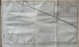 Reizen Travels Reize Rondsom de Werreld  - George Anson - 1748