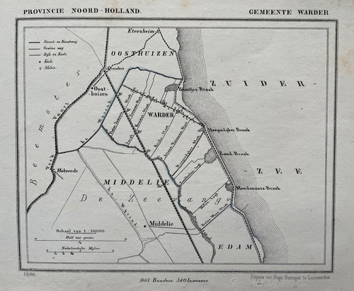 WARDER - Kuijper/Suringar - 1867