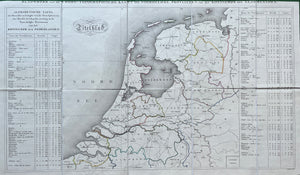 Nederland - Baron C.R.T. Krayenhoff - circa 1821