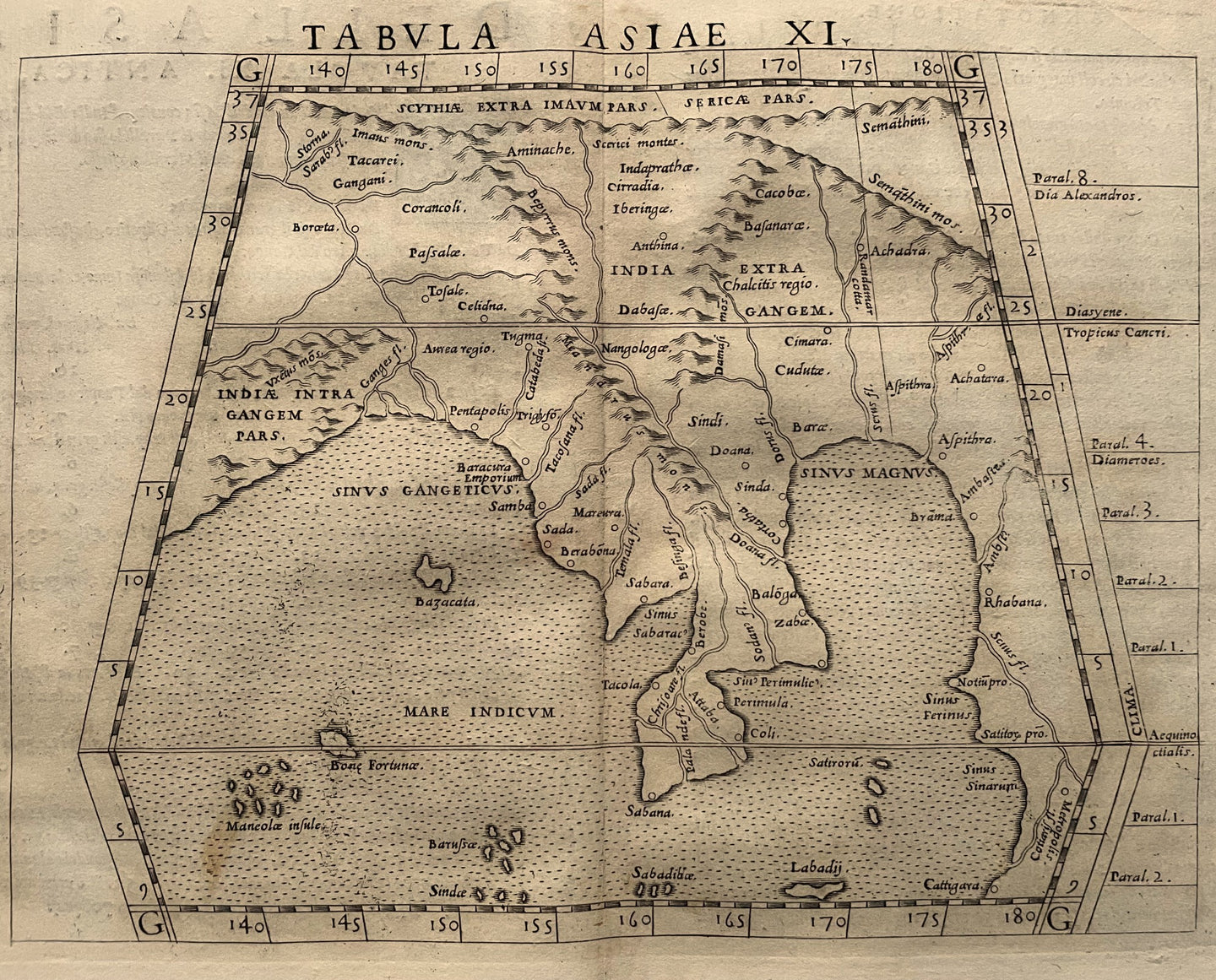 Zuidoost-Azië India Southeast Asia Ptolemy map - Girolamo Ruscelli - 1561
