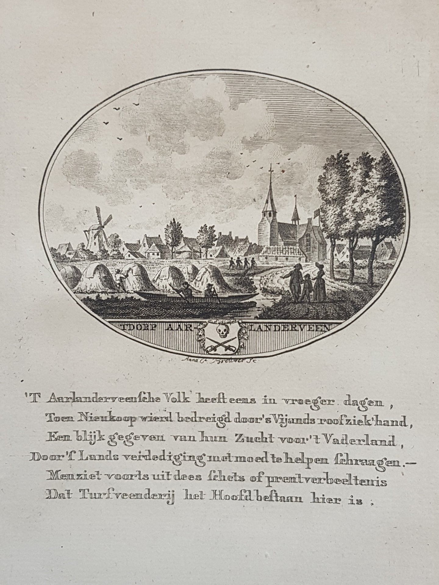 Aarlanderveen - Van Ollefen & Bakker - 1793