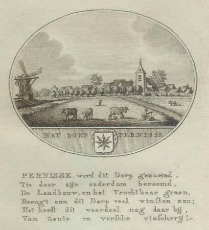 PERNIS - Van Ollefen & Bakker - 1793