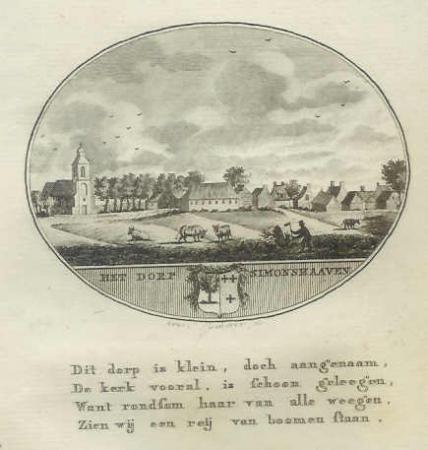 SIMONSHAVEN - Van Ollefen & Bakker - 1793