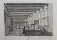 Afbeelding in Gallery-weergave laden, Amsterdam Spinhuis Interieur - P Fouquet - 1783