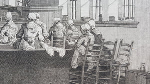 Amsterdam Spinhuis Interieur - P Fouquet - 1783