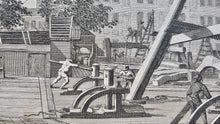 Afbeelding in Gallery-weergave laden, Amsterdam Kattenburg &#39;s Lands Zeemagazijn en scheepstimmerwerf - P Fouquet - 1783