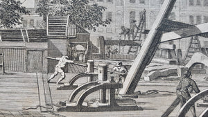 Amsterdam Kattenburg 's Lands Zeemagazijn en scheepstimmerwerf - P Fouquet - 1783
