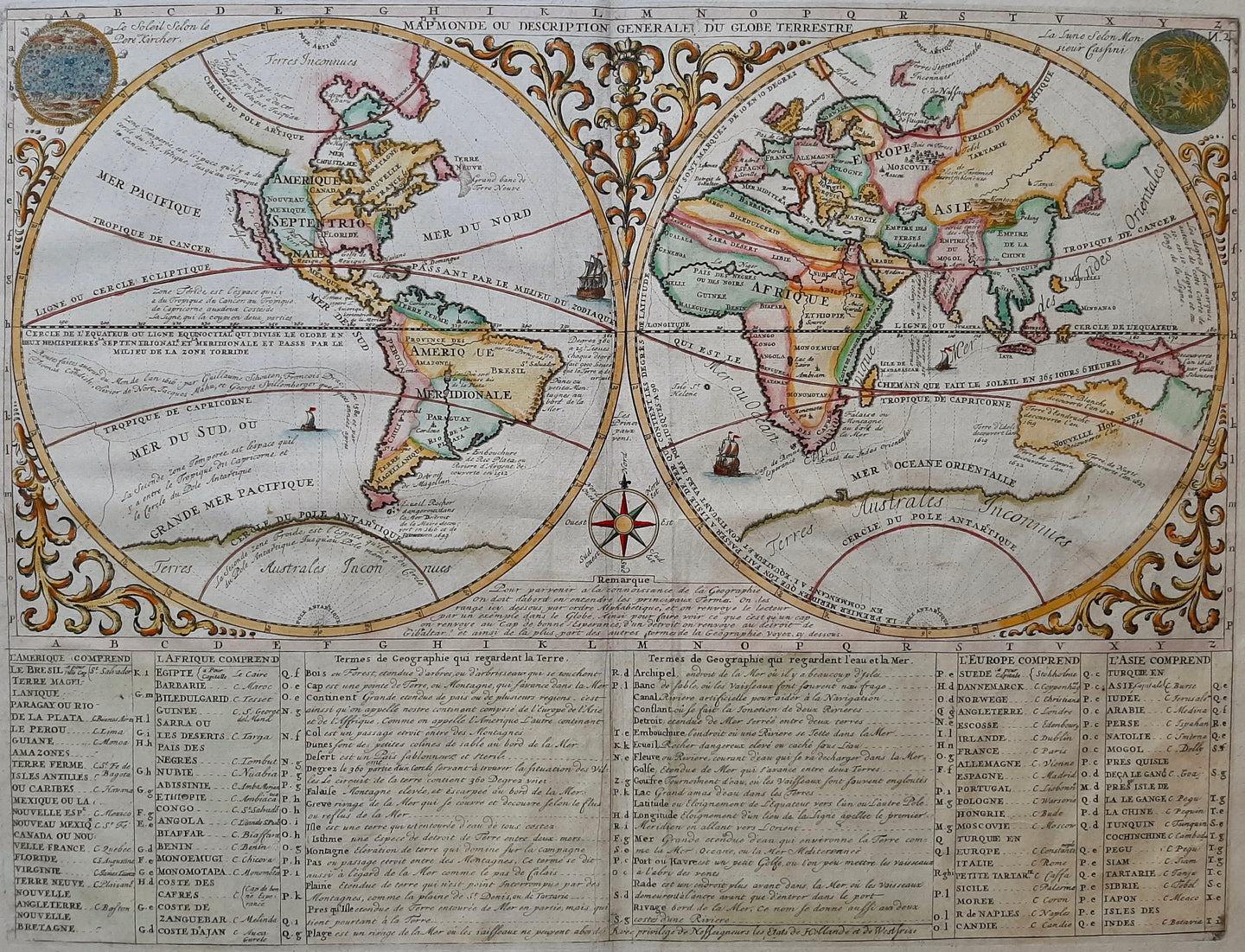 Wereld World - H Chatelain - 1719