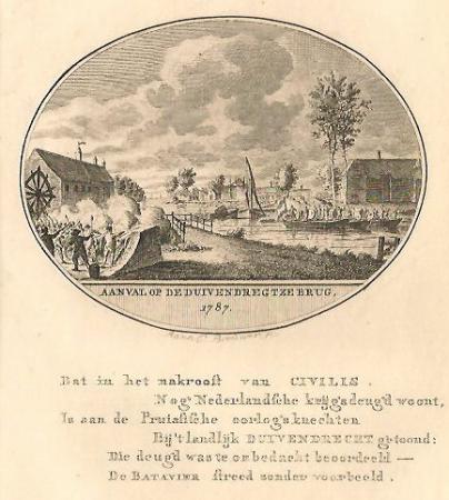 DUIVENDRECHT - Van Ollefen & Bakker - 1793