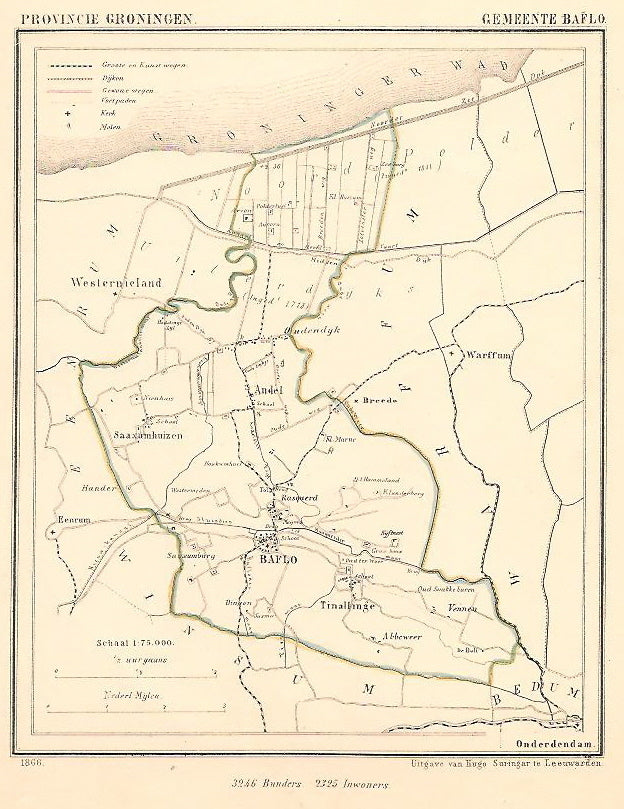 BAFLO - Kuijper/Suringar - 1866