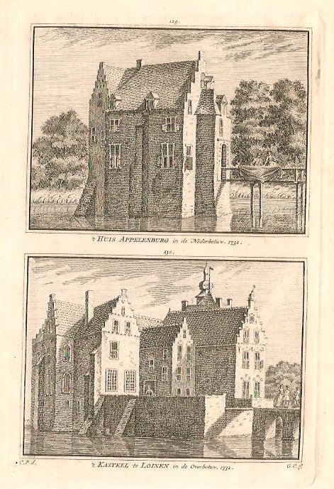 DODEWAARD VALBURG Appelenburg en Loenen - C Pronk - ca. 1750