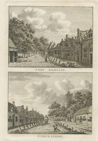 BAARLAND - KF Bendorp - 1793