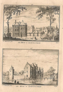 Loeverstein - A Rademaker / JA Crajenschot, - 1792