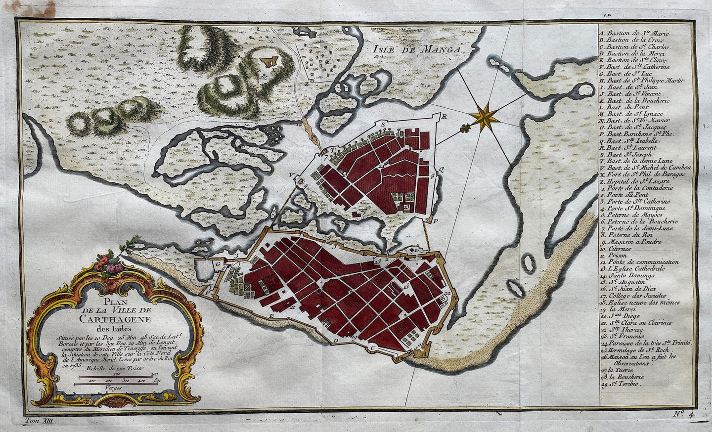 Colombia Cartagena Stadsplattegrond - JN Bellin - circa 1758