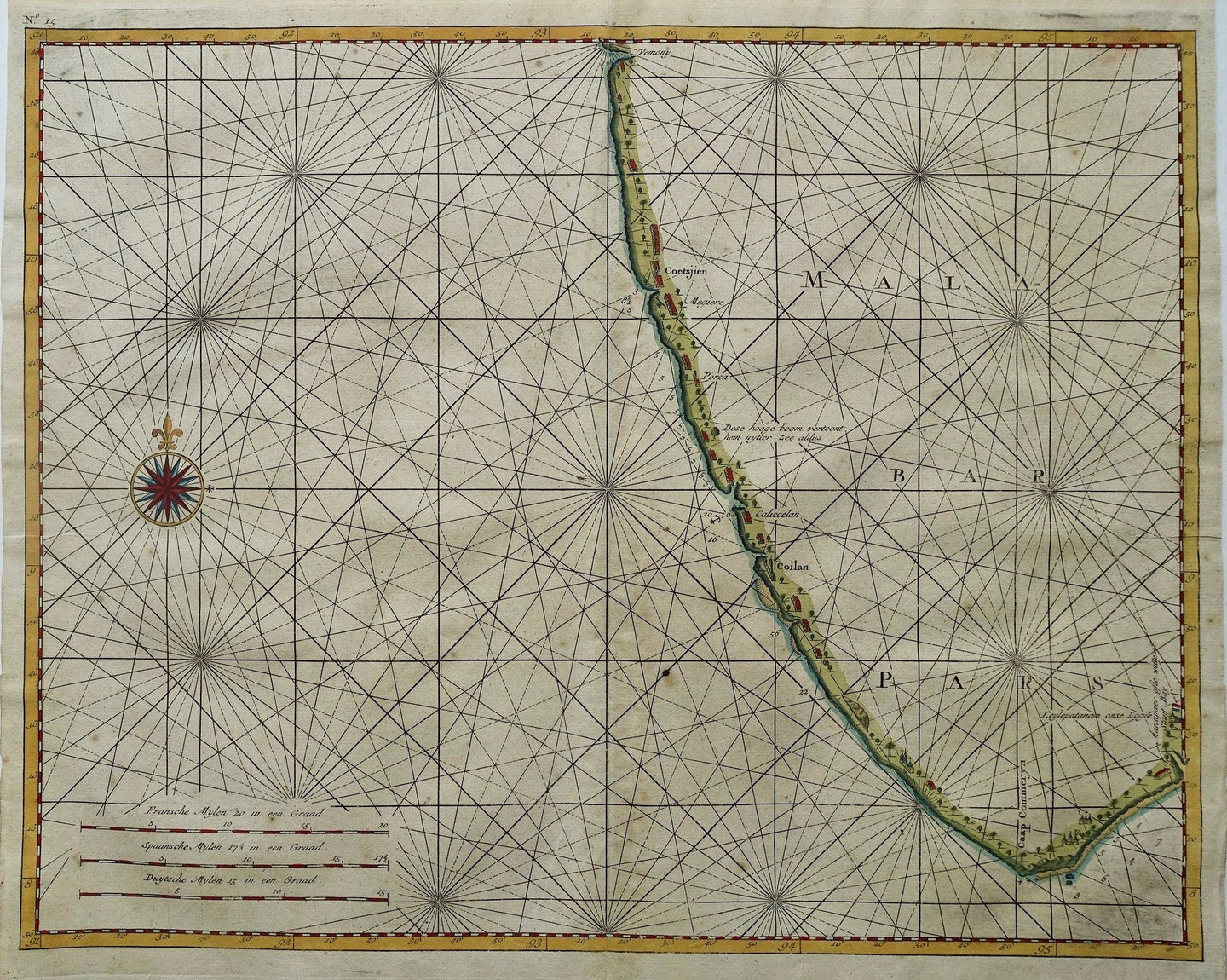 India Malabarkust - F Valentijn - 1724